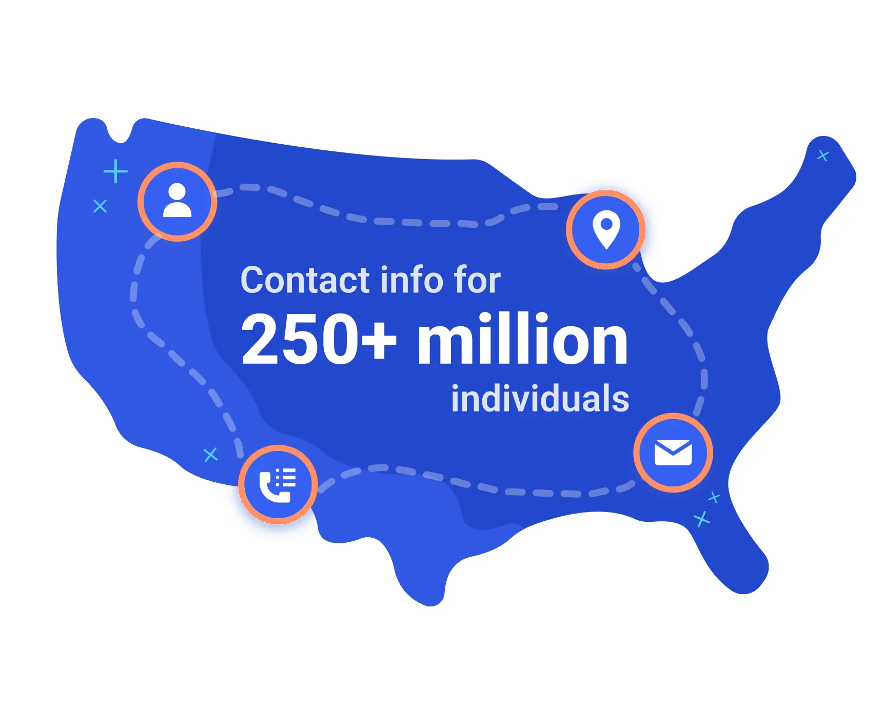US MAP CONTENT INFO FOR 250 PLUS MILLION INDIVIDUALS